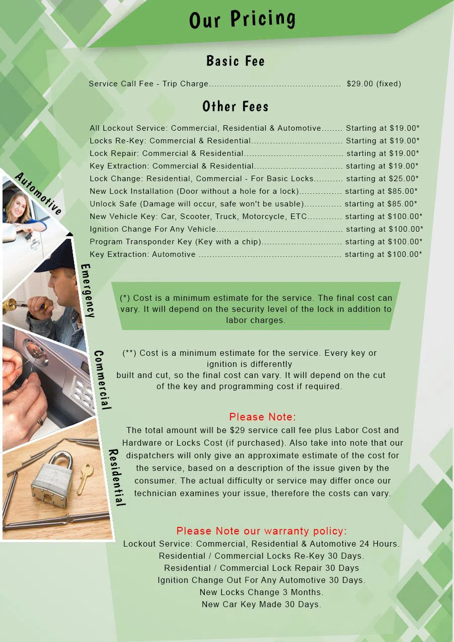 Lock Safe Services Apex, NC 919-275-1978